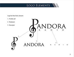 Pandora Logo 2